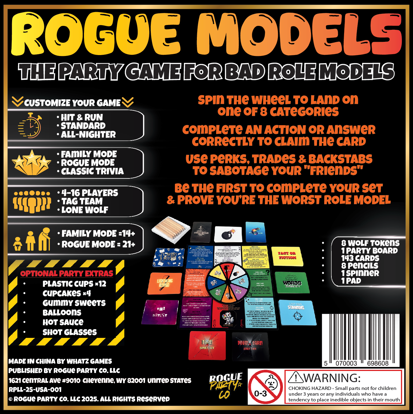 Rogue Models Party Game